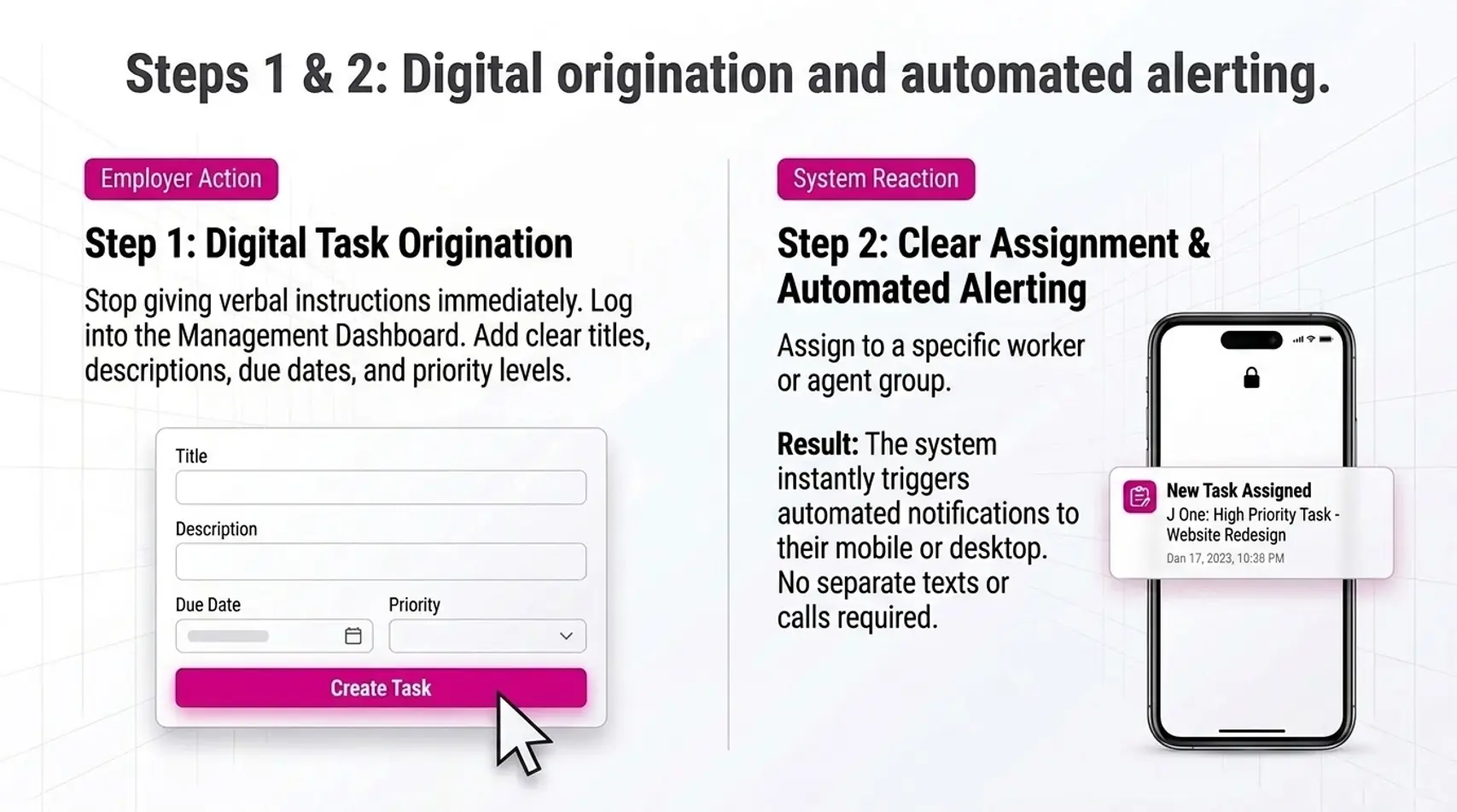 Business Management Solution Websites | J One Technologies Picture8-optimized