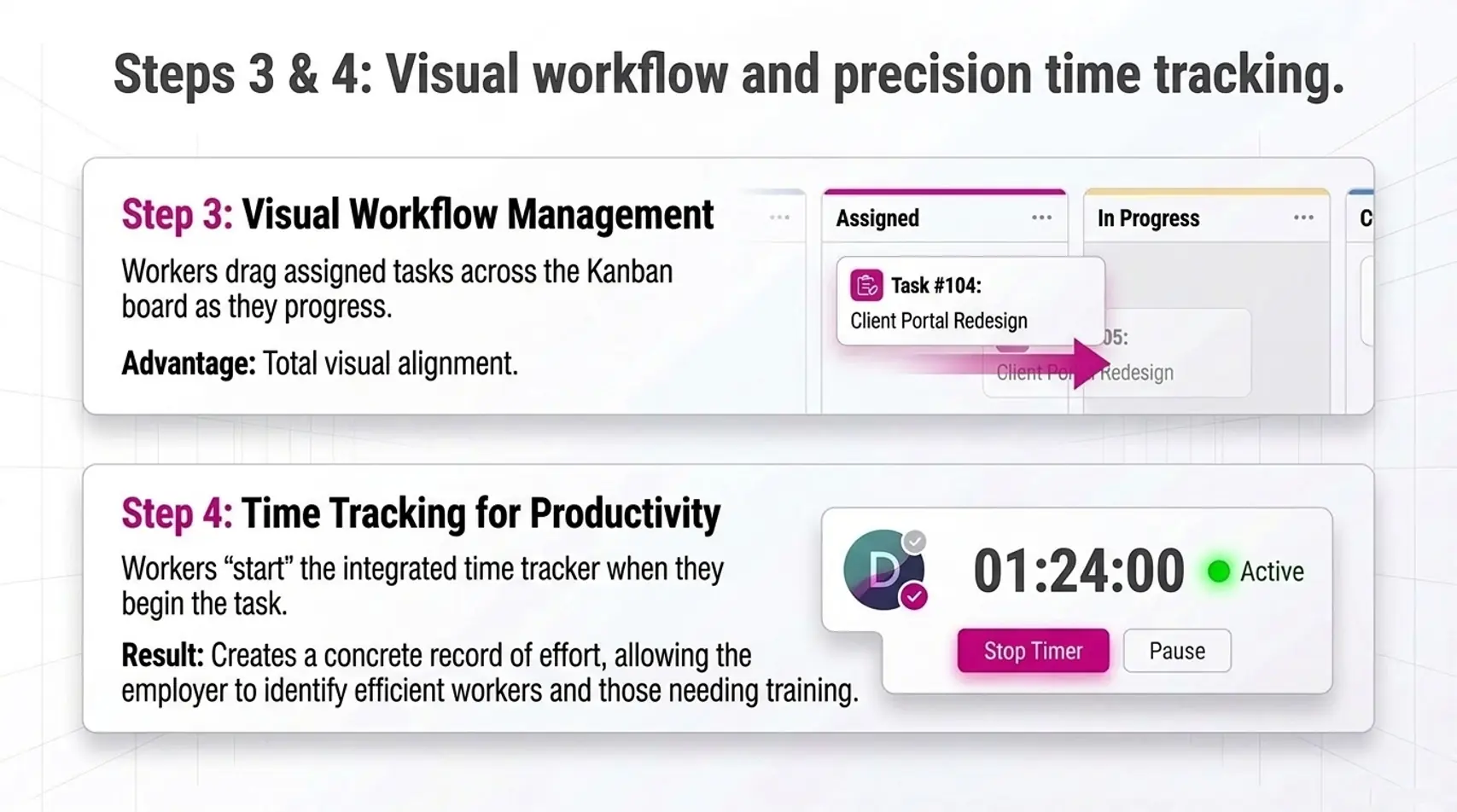 Business Management Solution Websites | J One Technologies Picture9-optimized
